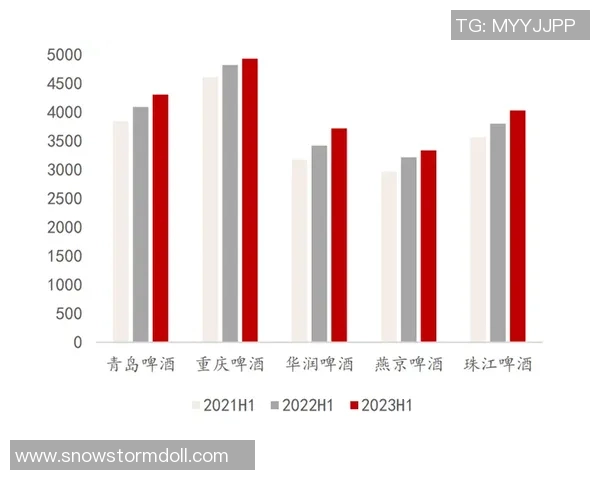 广东与青岛的比赛在哪里进行更具观赏性和竞争力分析